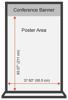 Poster Panel Dimensions